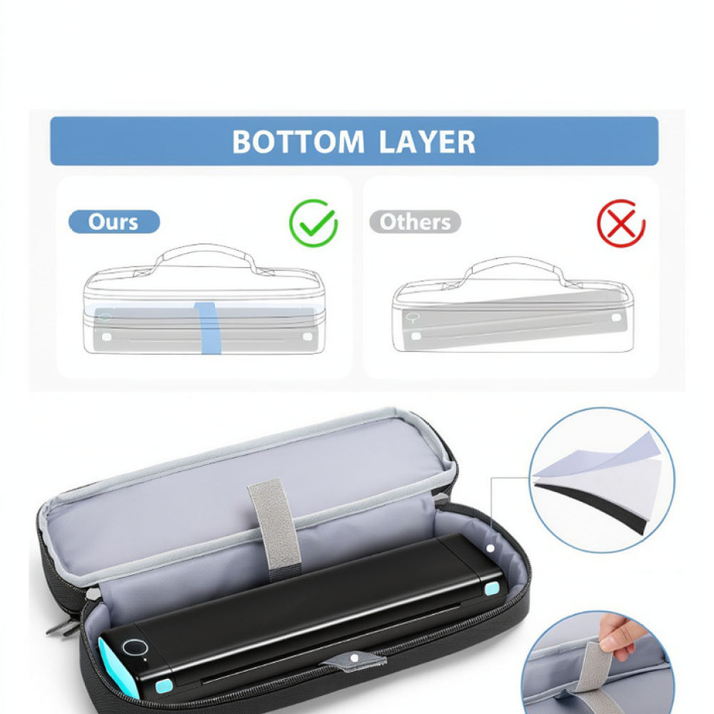 Tech Accessories Travel Organizer Pouch - Компактный портативный чехол для хранения принтера,